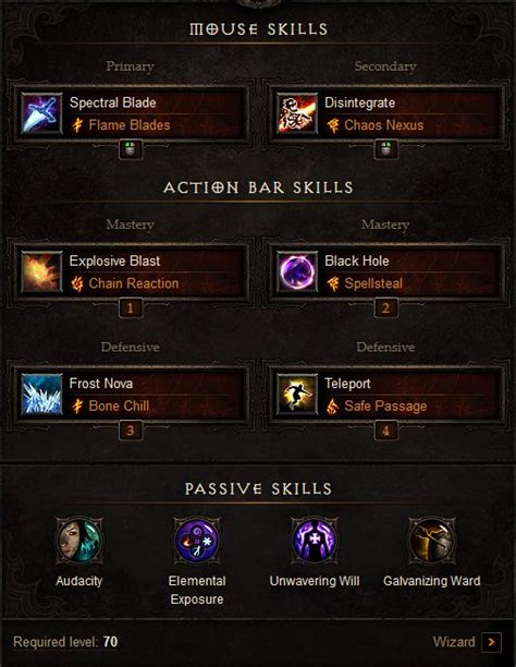 cdr d3|Diablo 3 Season 32 Firebird Flame Blades Wizard Guide .